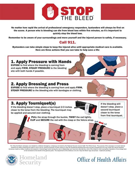 Preventing Bleeding