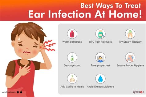 Preventing Ear Infections