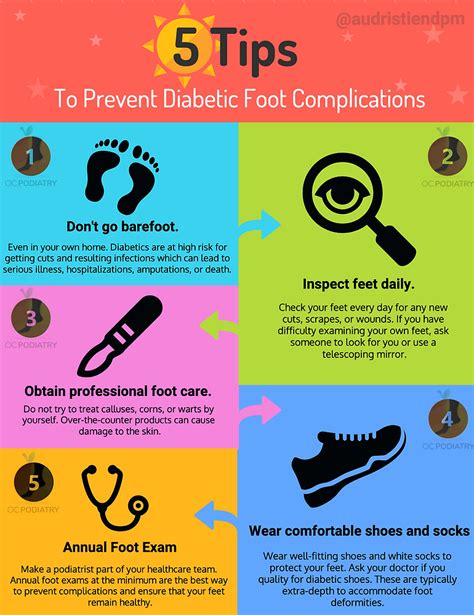 Preventing Foot Complications