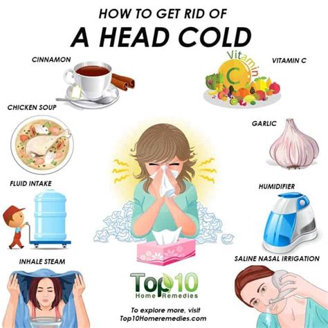 Preventing Head Cold