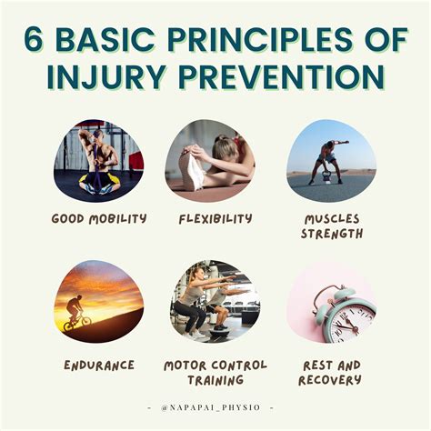 Preventing Illness and Injury