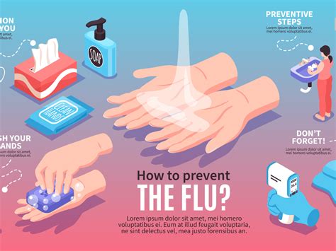 Preventing Infection