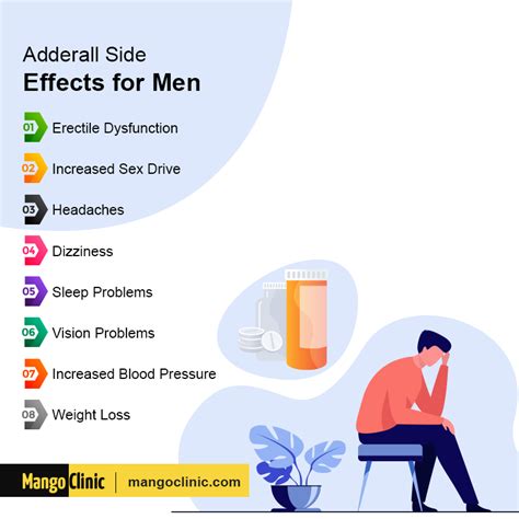 Preventing Side Effects