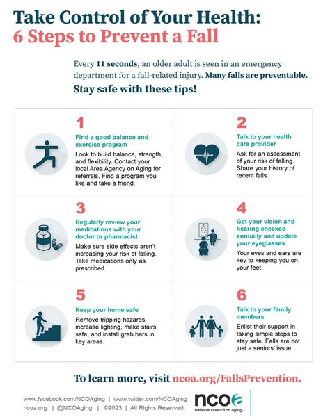 Prevention And Education