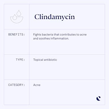 Prevention Clindamycin Side Effects