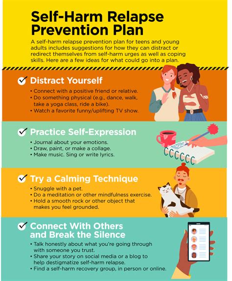Prevention Methods