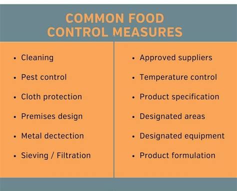 Prevention and Control Measures
