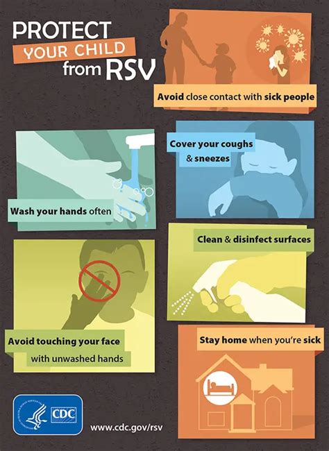 Prevention and Control of RSV