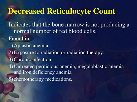Prevention and Management of Low Reticulocyte Count