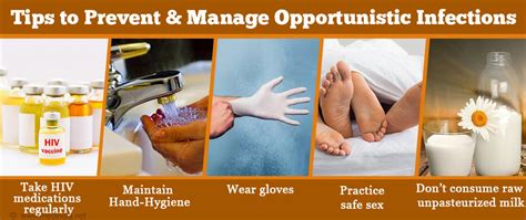 Prevention of Opportunistic Infections