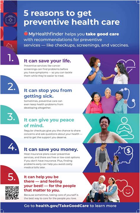 Preventive Care and Wellness