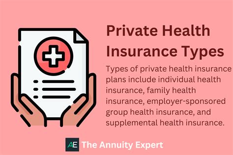 Private Insurance Plans
