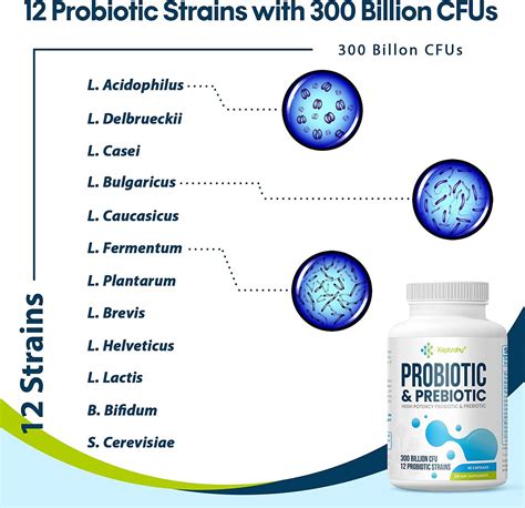 Probiotics