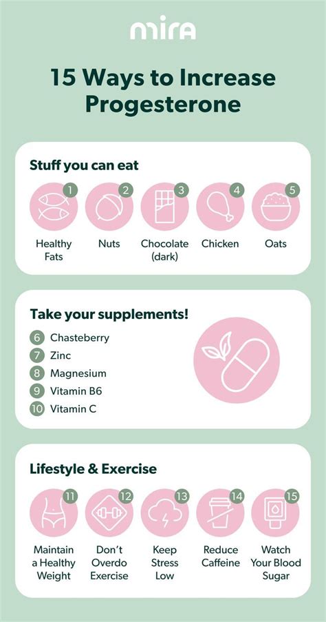 Progesterone Tips for a Healthy Balance