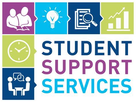 Programs and Services