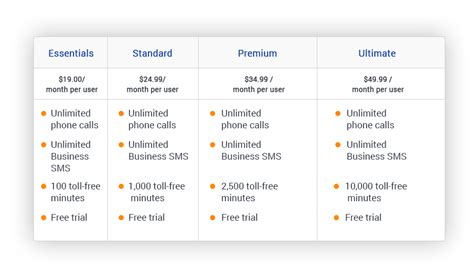 Kaiser Permanente Provider Features