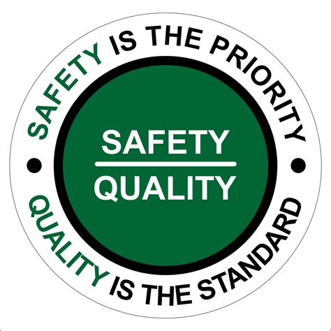 Quality Safety