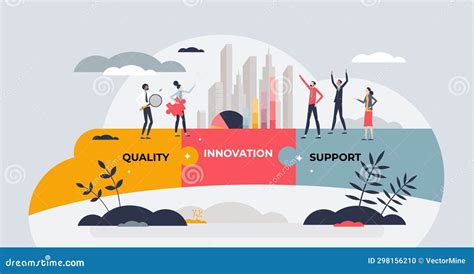 Kaiser Permanente Quality and Innovation