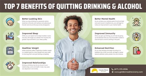 Quitting Drinking