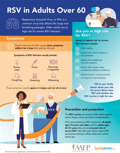 RSV Treatment Options for Adults