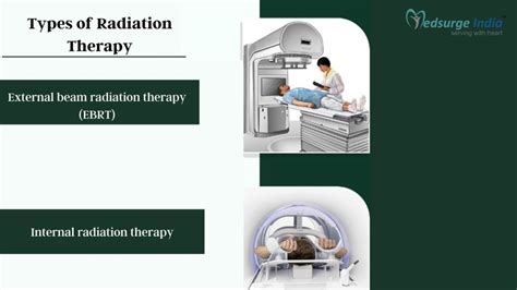 Radiation Therapy Types