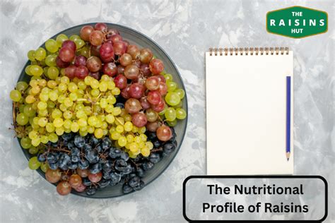 Nutritional Profile of Raisins