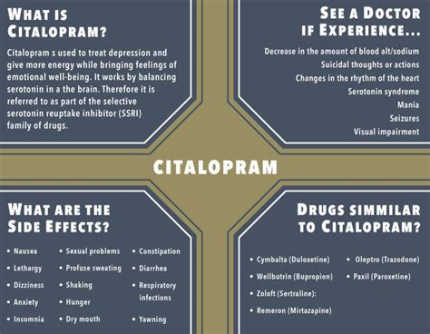 Rare but Serious Citalopram Side Effects
