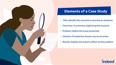 Real-Life Examples and Case Studies