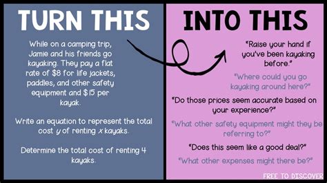 Real-World Examples