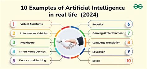 Real-World Examples of AIC