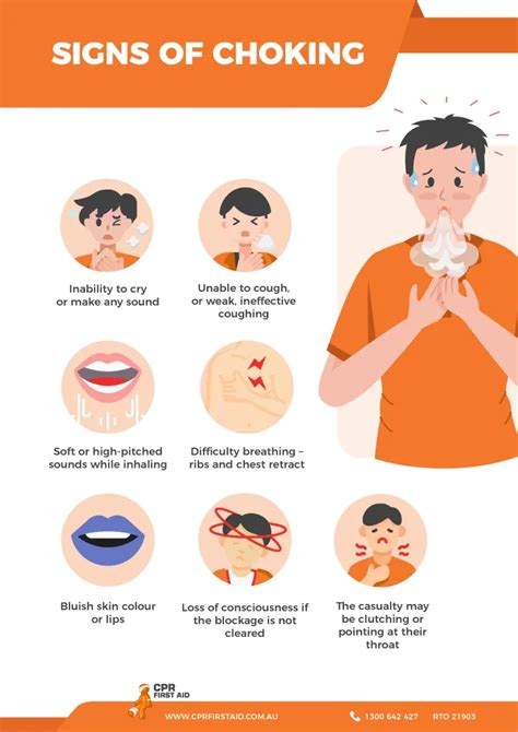Recognizing Choking