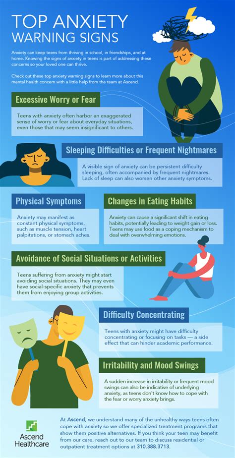 Recognizing the Signs of Anxiety