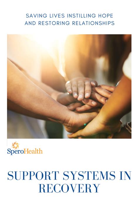 Recovery and Support