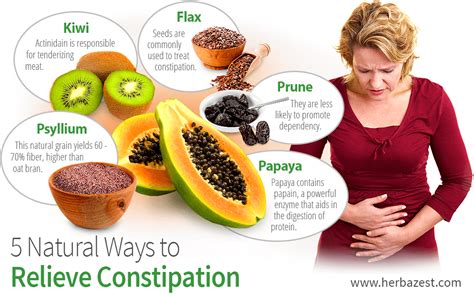 Relieving Constipation