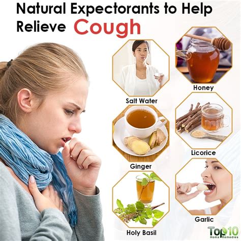 Relieving Coughs