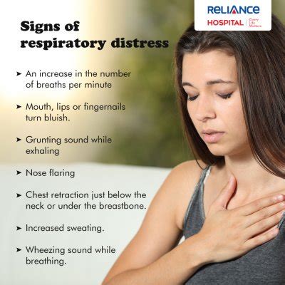 Respiratory Distress Symptoms