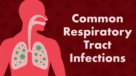 Respiratory Tract Infections