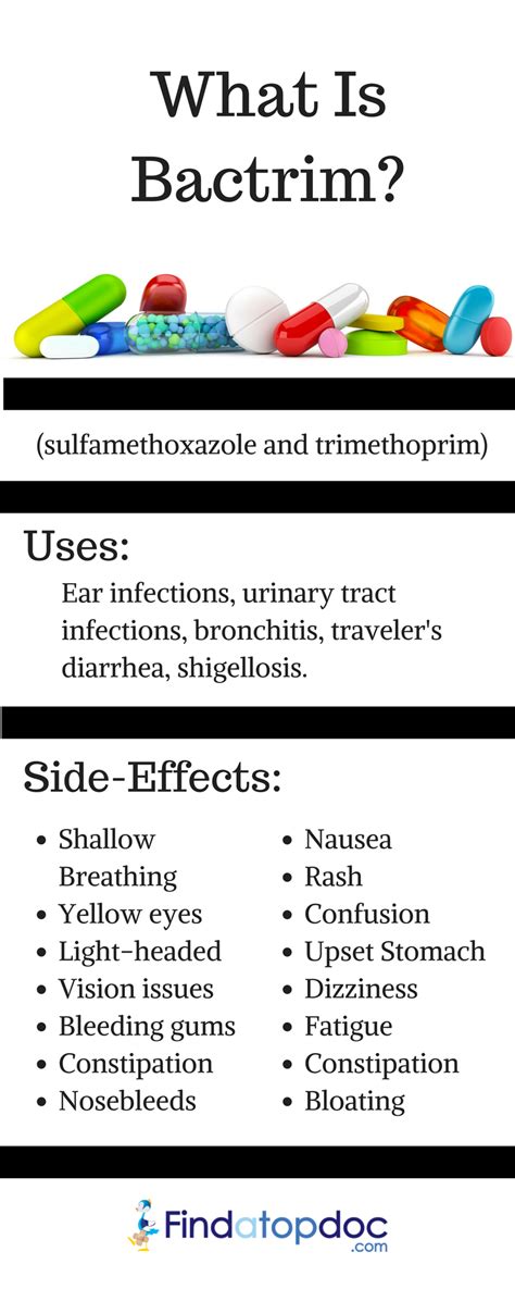 Responsible Use of Bactrim