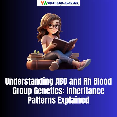 Rh Blood Type and Anthropology