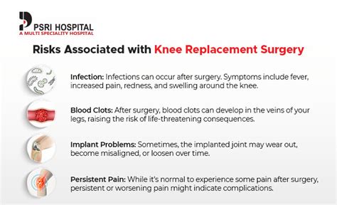 Risks and Complications of Arthroscopic Knee Surgery