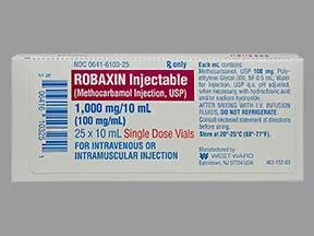 Robaxin Interactions with Other Medications