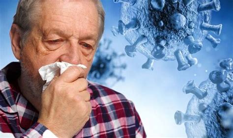 Runny Nose as a Covid Symptom