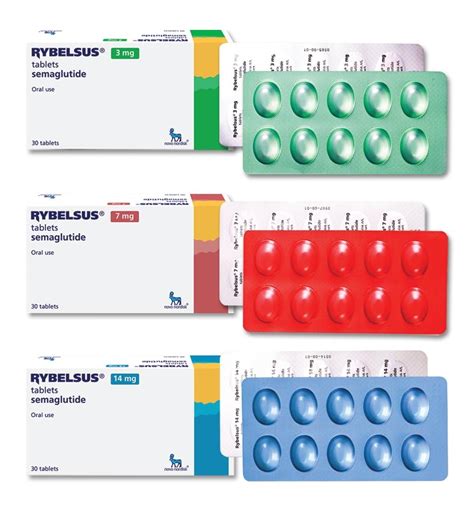 Rybelsus 14mg Dosage and Administration