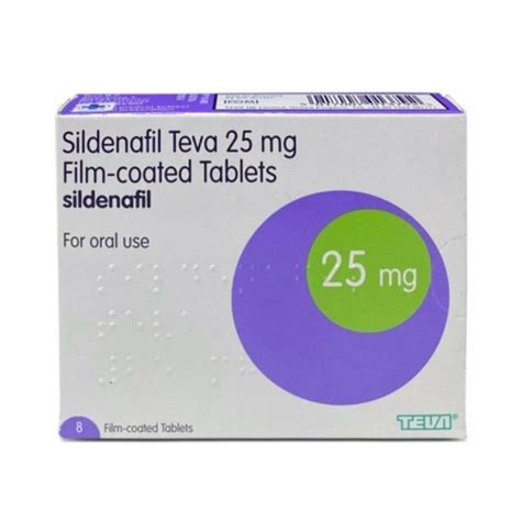 SEO Optimization for Sildenafil 25mg
