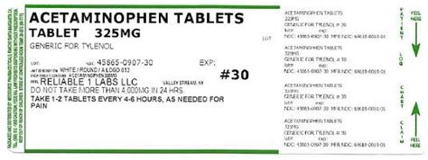 Safety Considerations of Acetaminophen 325mg