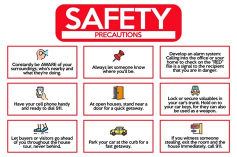 Safety Profile and Precautions