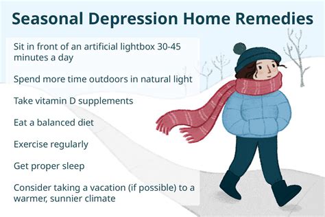 Seasonal Depression