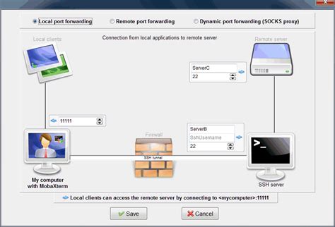Securely Using the KP Org Member Login Portal