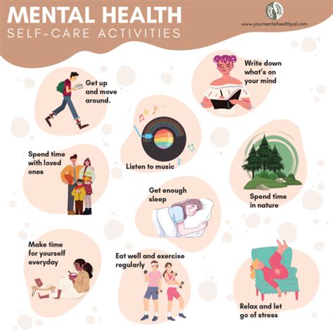 Self Care and Mental Health