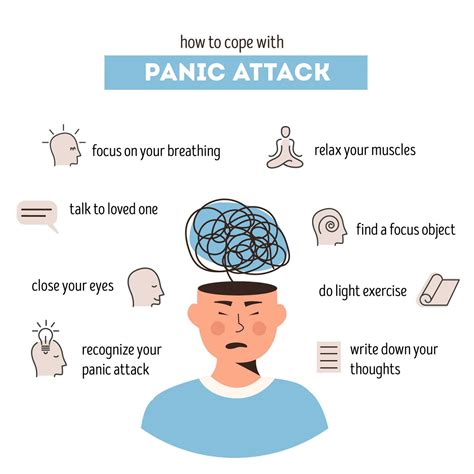Self-Help Strategies for Managing Panic Attacks